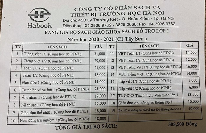 Số lượng sách giáo khoa mới phải mua vượt cả về số lượng và giá tiền. Ảnh: PV.