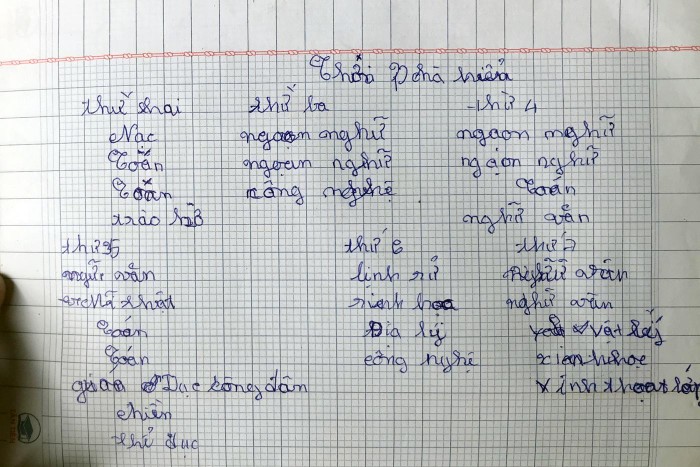 Một quyển vở của em N. nhưng viết sai khá nhiều. Ảnh: N.TÀI.