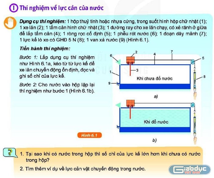 Thí nghiệm về lực cản của nước trong sách Khoa học tự nhiên lớp 6. Ảnh: NVCC.