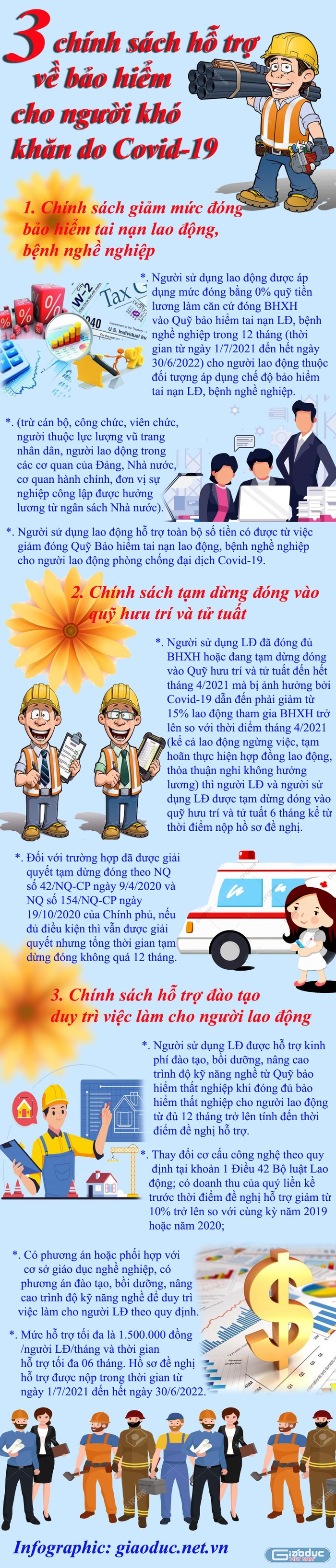 Infographic: Tùng Dương.