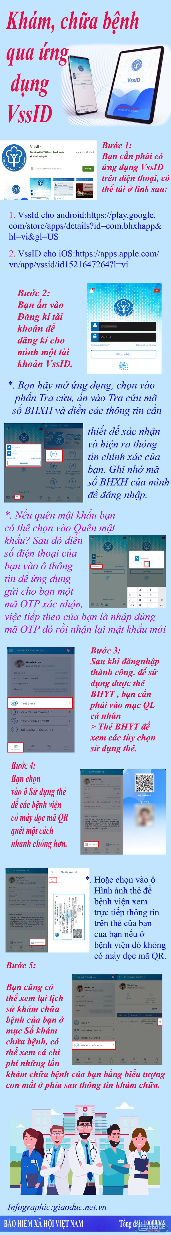 Infographic: Tùng Dương.