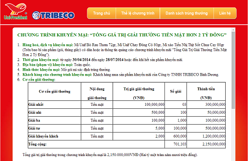 Chương trình khuyến mãi “Tổng Giá Trị Giải Thưởng Tiền Mặt Hơn 2 Tỷ Đồng” đăng trên website của Công ty TNHH Tribeco Bình Dương.