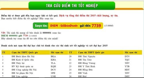 Điểm thi đã được rao bán trên mạng, mặc dù Bộ Giáo dục và Đào tạo tuyên bố không công khai dữ liệu này. Ảnh chụp màn hình