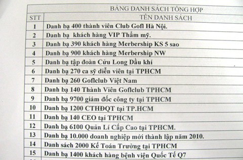 Xử lý 3 đối tượng mua bán trái phép thông tin cá nhân ảnh 2