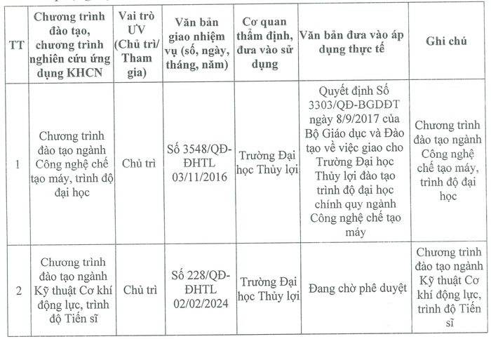 Ảnh màn hình 2024-11-22 lúc 15.55.27.png