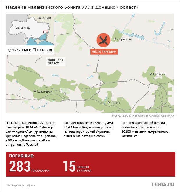 So đồ vị trí máy bay rơi (chấm đỏ), tỉnh Donetsk (bên trái) và thành phố Torez (dưới cùng)