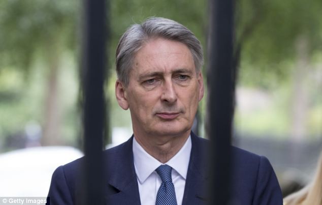 Ngoại trưởng Philip Hammond.