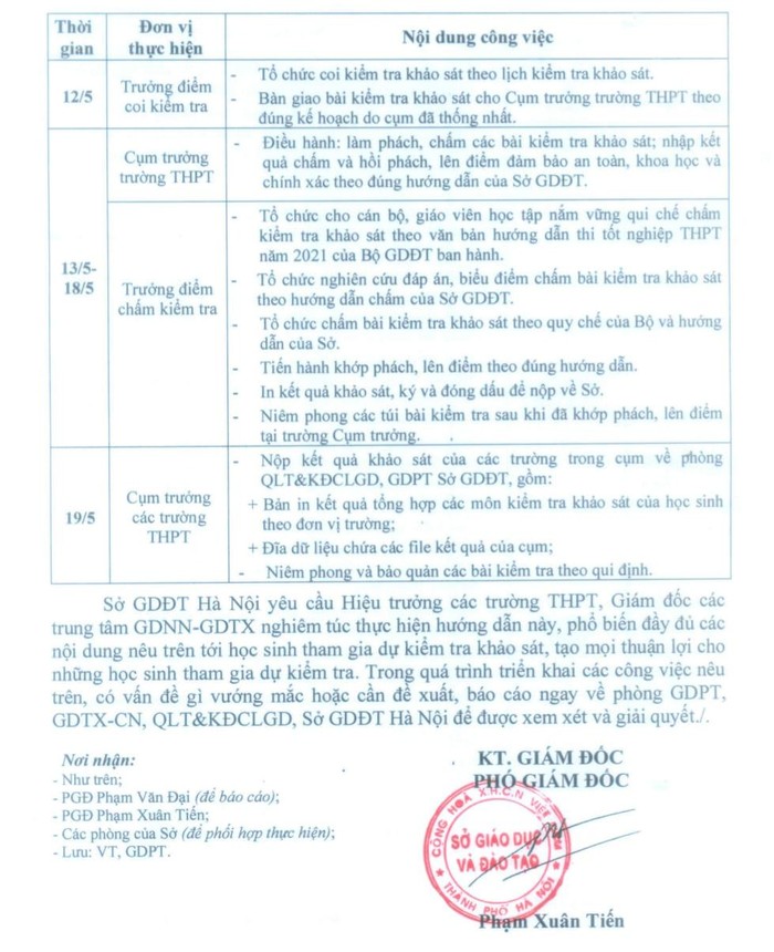 Kỳ kiểm tra khảo sát học sinh lớp 12 ở Hà Nội khá cồng kềnh và áp lực (Ảnh chụp màn hình)