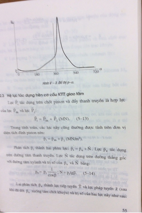 Trang 55 cuốn sách &quot;Động cơ đốt trong&quot; của nhà xuất bản ĐẠI HỌC SƯ PHẠM năm 2003 tác giả là Hoàng Minh Tác. Ảnh: Lại Bá Ất