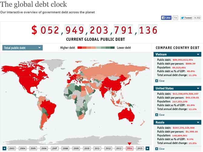Bản đồ nợ công toàn cầu. Ảnh chụp màn hình tối 23/3.