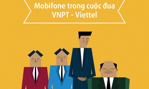 Mobifone - &quot;Con gà đẻ trứng vàng&quot; trong cuộc đua VNPT - Viettel