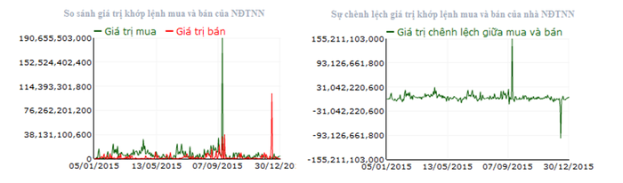 Nguồn: vietstock.vn.