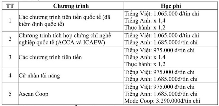 ĐH KT TPHCM.jpg