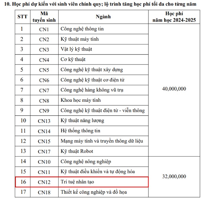 Edit - ĐHCN QGHN-01.jpg