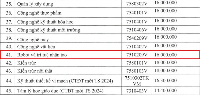 Edit - Sư phạm Kỹ thuật HCM-01.jpg