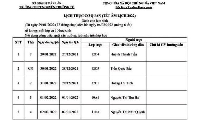 Lãnh đạo Trường trung học phổ thông Nguyễn Trường Tộ xác nhận văn bản phân công lịch trực Tết âm lịch dành cho học sinh lan truyền trên mạng là của nhà trường ban hành nhưng có sự nhầm lẫn, sai sót. Ảnh: MT