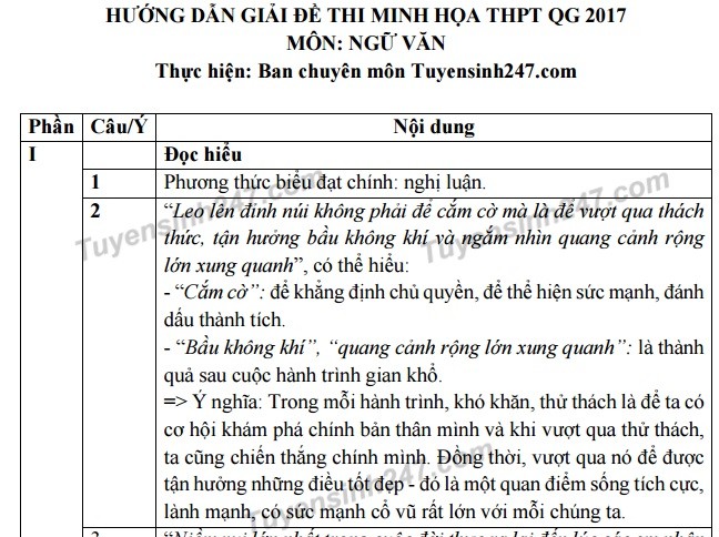 Hướng dẫn giải đề thi minh họa môn Ngữ Văn 2017.