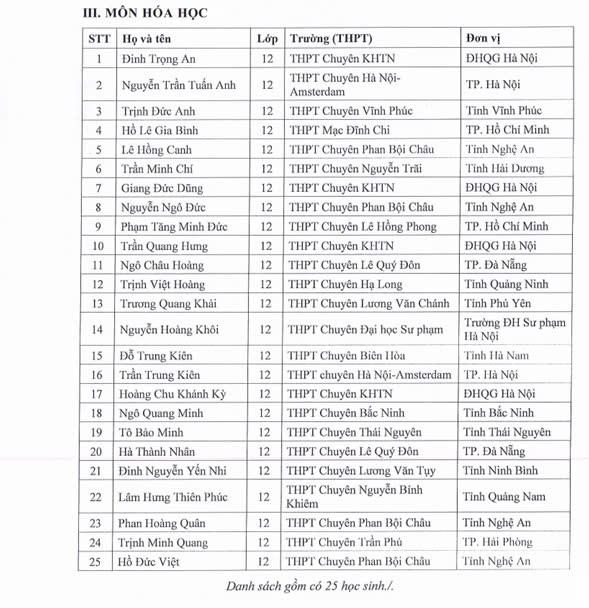 25 học sinh đội tuyển Hóa học được miễn thi tốt nghiệp trung học phổ thông. Ảnh chụp màn hình. z6579551241838_6f1d019fd955c2eb8f5b4a5490c4f415.jpg