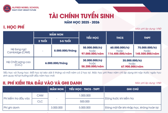 Các mức học phí theo từng hệ đào tạo cụ thể. Ảnh chụp màn hình