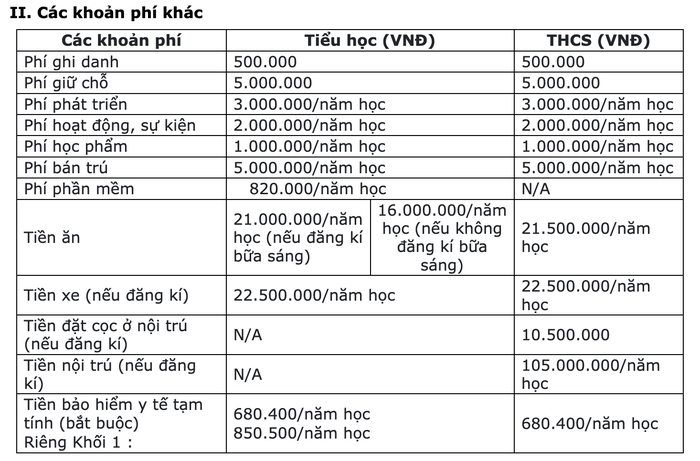 Ảnh màn hình 2024-12-30 lúc 10.10.09.png