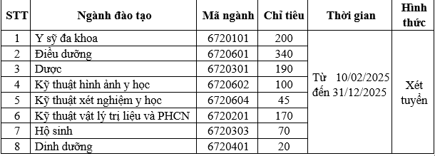 cd y tế phú thọ.png