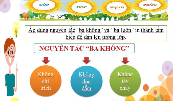 Một trong những biện pháp dự thi đạt giải xuất sắc biện pháp.jpg