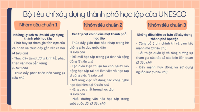 Màu đào Vẽ tay Biểu đồ chữ T So sánh và Đối chiếu Phông nền Lật.png