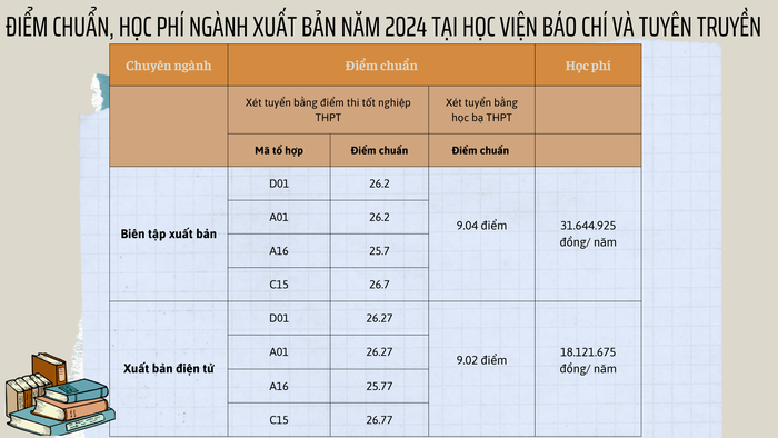 Rực rỡ Sổ dán Tài chính Trưởng thành Bảng theo dõi Bảng kế hoạch Bản thuyết trình (2).png