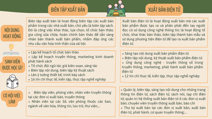 Bài thuyết trình Kiểm tra Ghép nối Cấu trúc truyện Màu Kem Xanh lá Phong cách Vẽ tay thân thiện (1).png