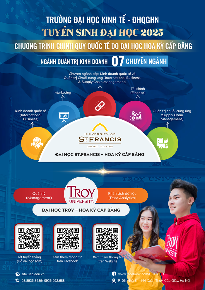 Các chuyên ngành tuyển sinh Đại học chính quy quốc tế năm 2025 của Trường Đại học Kinh tế - ĐHQGHN nganh quoc te.png
