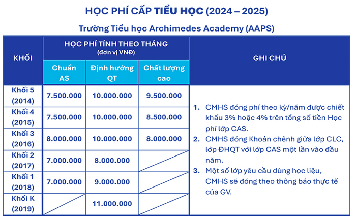 Ảnh chụp Màn hình 2024-05-10 lúc 20.20.56.png