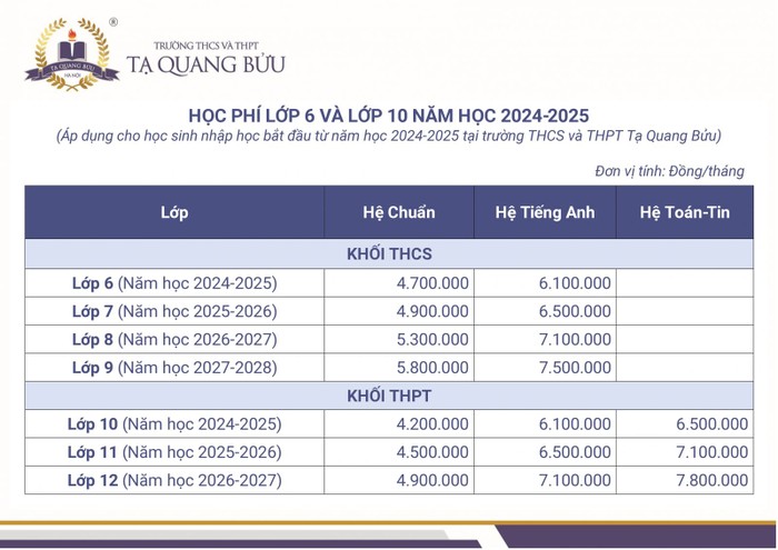 THÔNG TIN HỌC PHÍ NĂM 2024-2025_page-0001.jpeg