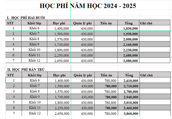 Ảnh chụp màn hình một phần biểu học phí tại Trường THCS & THPT Hoa Lư hoa lư.png