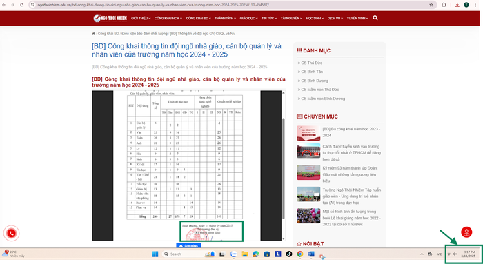 Công khai thông tin đội ngũ nhà giáo, cán bộ quản lý và nhân viên của trường năm học 2024 - 2025 được đăng tải trên website (kí vào ngày 15/09/2025). Ảnh chụp màn hình ngày 12/03/2025