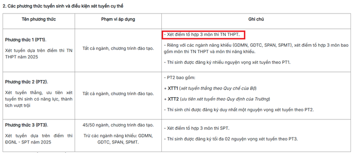 Đối với phương thức xét tuyển dựa trên điểm thi tốt nghiệp trung học phổ thông, nhà trường xét tổ hợp 3 môn thi, không có thông tin về quy đổi điểm ngoại ngữ. Ảnh chụp màn hình unnam.png