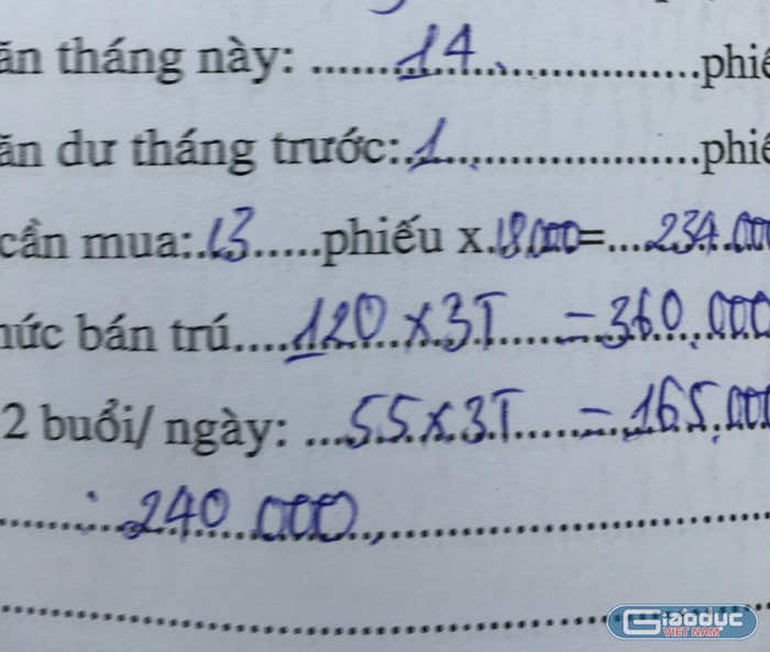 Cô Trần Thị Nga – Hiệu trưởng Trường Tiểu học Nguyễn Trãi cho biết: “Việc thực hiện thu tiền học buổi 2 là thực hiện theo quyết định chung của Ủy ban Nhân dân thành phố ban hành&quot;. Ảnh độc giả cung cấp.