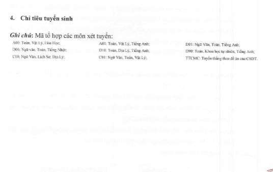 Thông tin về chỉ tiêu tuyển sinh không rõ ràng, chỉ có chú thích mã tổ hợp các môn xét tuyển mà không hề có chỉ tiêu tuyển sinh cụ thể từng ngành học. Ảnh chụp màn hình Capture.JPG