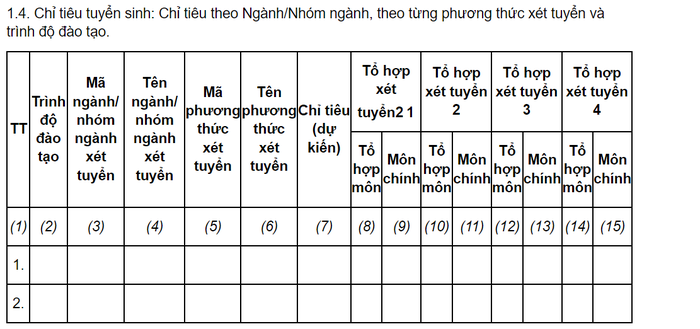 Yêu cầu kê khai chỉ tiêu tuyển sinh tại Thông tư 08/2022/TT-BGDĐT. Ảnh chụp màn hình anh-1.png