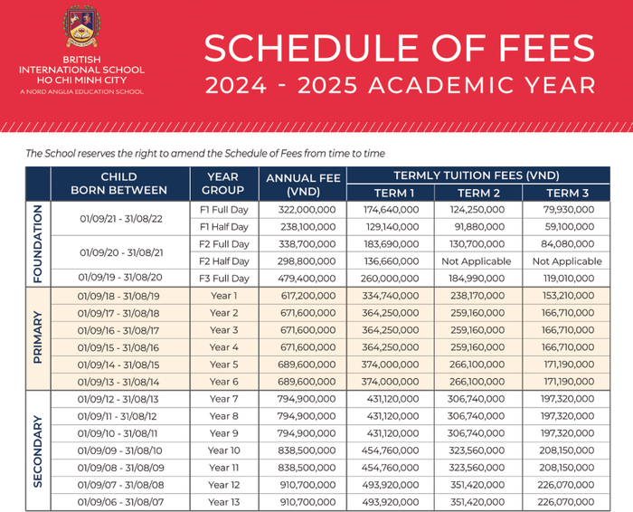 Thông báo học phí của Trường Quốc tế Anh Thành phố Hồ Chí Minh (BIS HCMC). Ảnh chụp màn hình