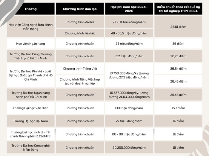 Comparison Table List Infographic Graph.png