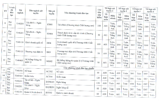 Ảnh chụp Màn hình 2025-02-15 lúc 15.08.40.png