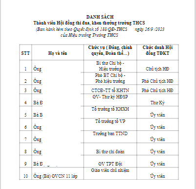 Ảnh chụp màn hình do tác giả cung cấp đủ.png