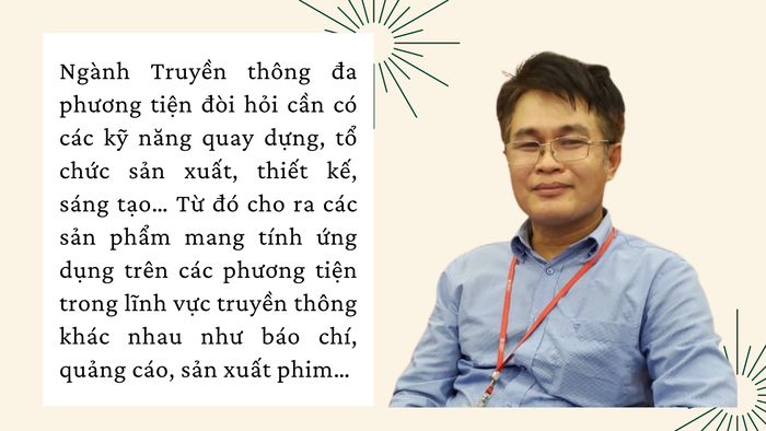 Thạc sĩ Nguyễn Văn San, Phó Trưởng khoa Khoa học xã hội, Phó trưởng phụ trách bộ môn Truyền thông đa phương tiện, Trường Đại học Quốc tế Hồng Bàng. Bài 68 ôn tập phép tính với số tự nhiên.png