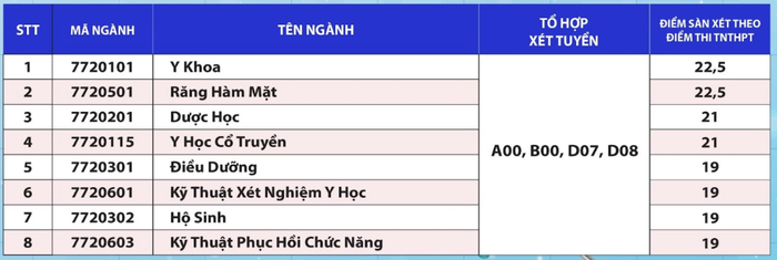 Ảnh chụp màn hình. Ảnh màn hình 2024-07-19 lúc 18.58.09.png