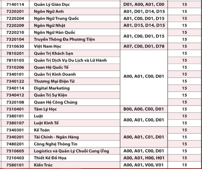 Ảnh chụp màn hình. Ảnh màn hình 2024-07-19 lúc 19.02.40.png