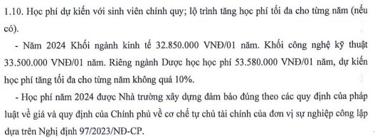 Học phí năm 2024 - 2025 của Trường Đại học Công nghiệp thành phố Hồ Chí Minh. Ảnh chụp màn hình.