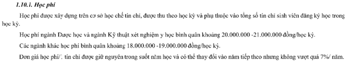 Học phí năm học 2024 - 2025 của Trường Đại học Công nghệ Thành phố Hồ Chí Minh. Ảnh chụp màn hình.