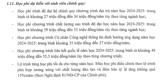 Học phí năm học 2024 - 2025 của Học viện Công nghệ Bưu chính Viễn thông. Ảnh chụp màn hình.