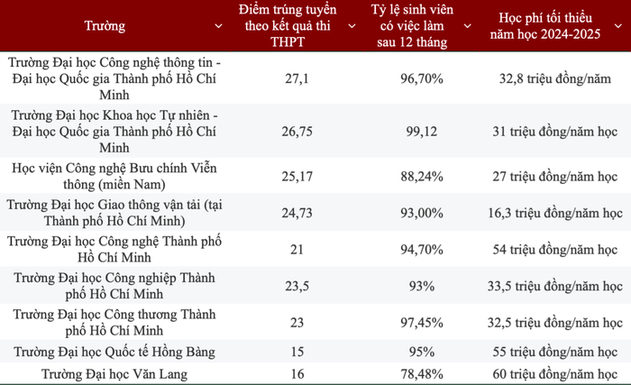 Ảnh màn hình 2025-01-11 lúc 07.18.05.png