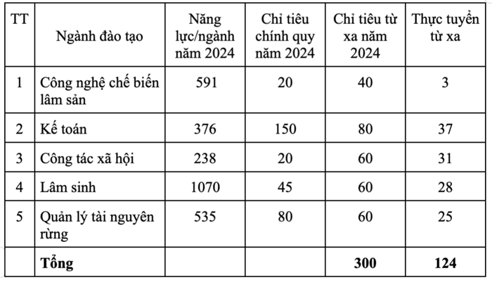 Ảnh màn hình 2025-01-13 lúc 07.02.04.png